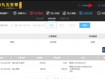 申博7V娱乐城：新会员专享福利，88彩金等你来拿！