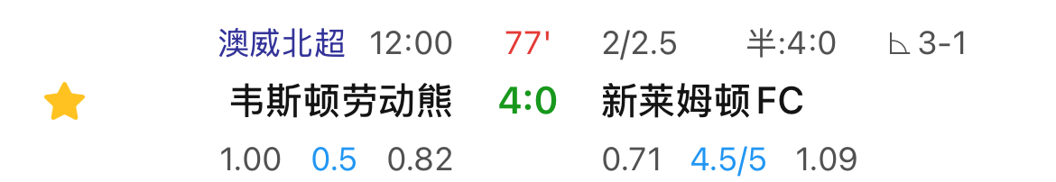 【六星暴击】02:00世俱杯